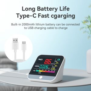 13 in 1 Air Quality Monitor Indoor