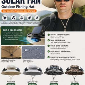 Men's Wide Brim Solar Fan Outdoor Fishing Hat Includes 2 Solar Fans. 6436 Units