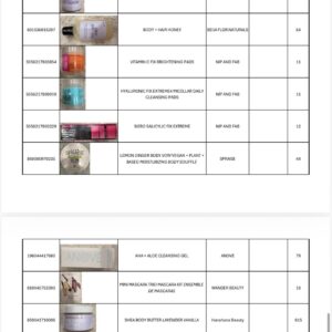 Deal of cosmetics mostly branded