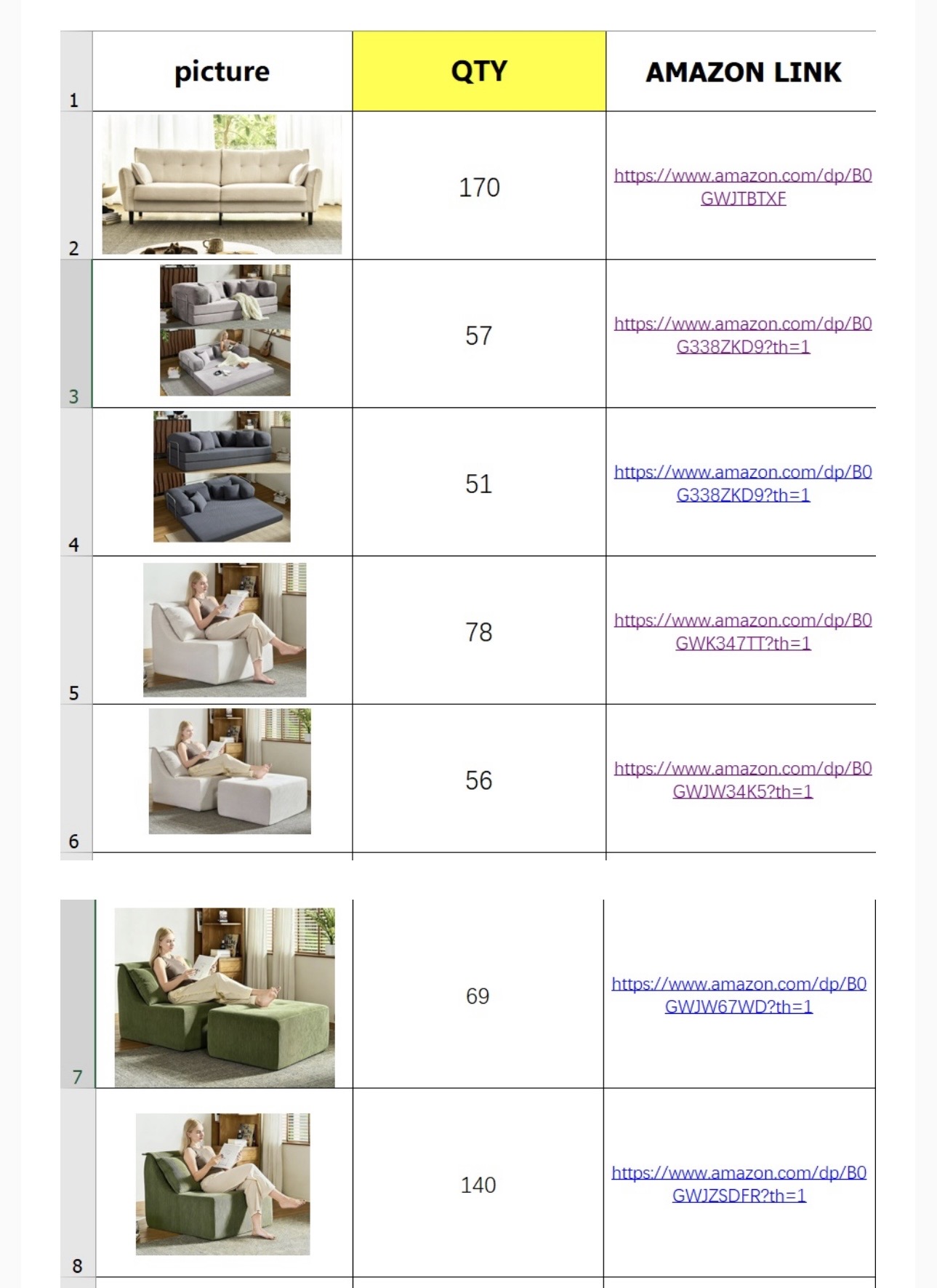 Assorted Styles Sofas Closeout. 621 Units. Price $60-100 Only take all Fob CA - Image 6