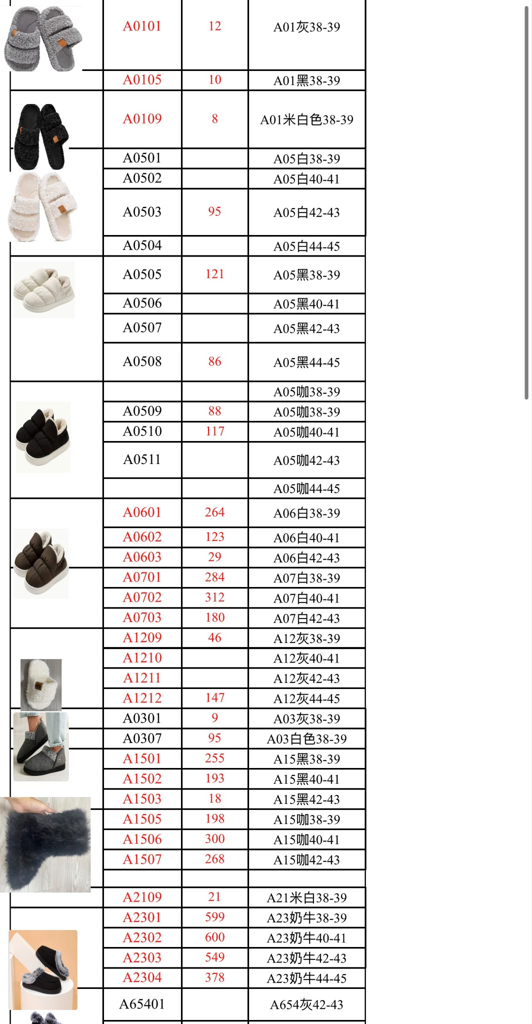 Men's & Women's Winter Slippers and Shoes. 11537 Pairs. - Image 8