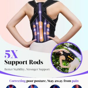 Posture Corrector for Women and Men.