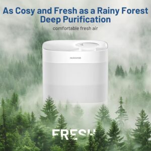 Top Fill Humidifier with 2L Water Tank.